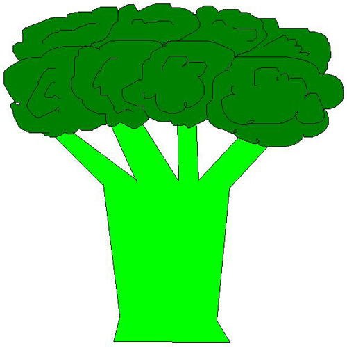 Broccoli