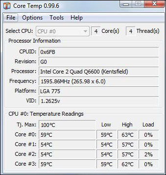 Core Temp