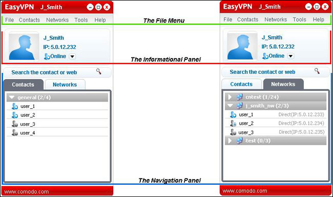 EasyVPN