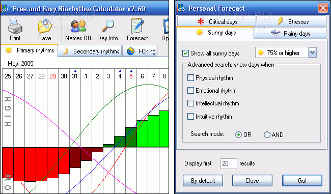 Free and Easy Biorhythm Calculator