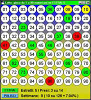 Lotto Programma