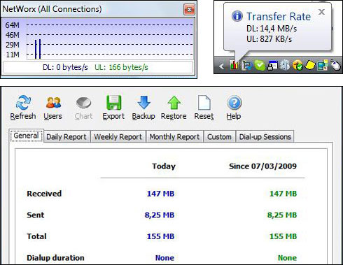 NetWorx