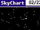 Sky Chart