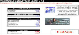 Valutazione auto usate