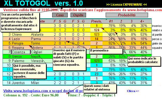 XL Totogol